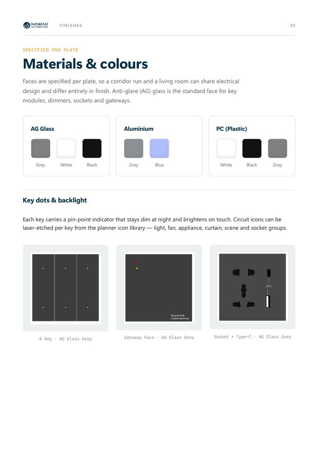 Catalogue page 3