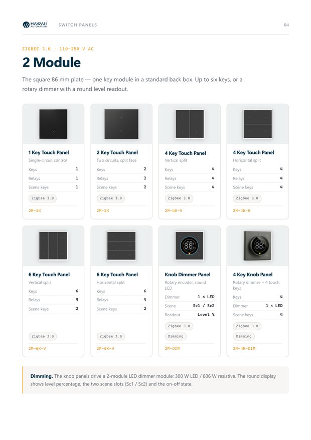 Catalogue page 4