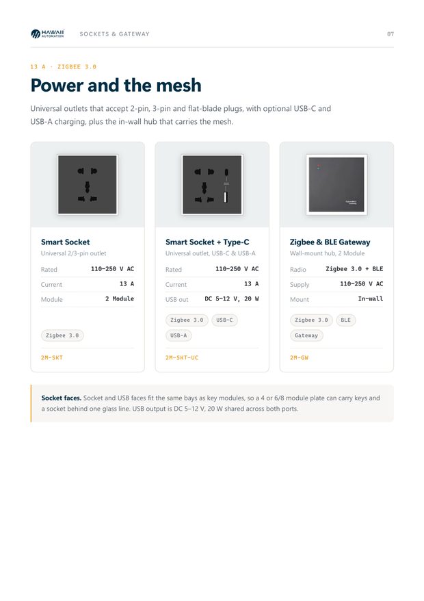 Catalogue page 7