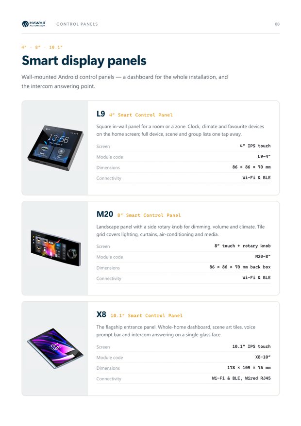 Catalogue page 8