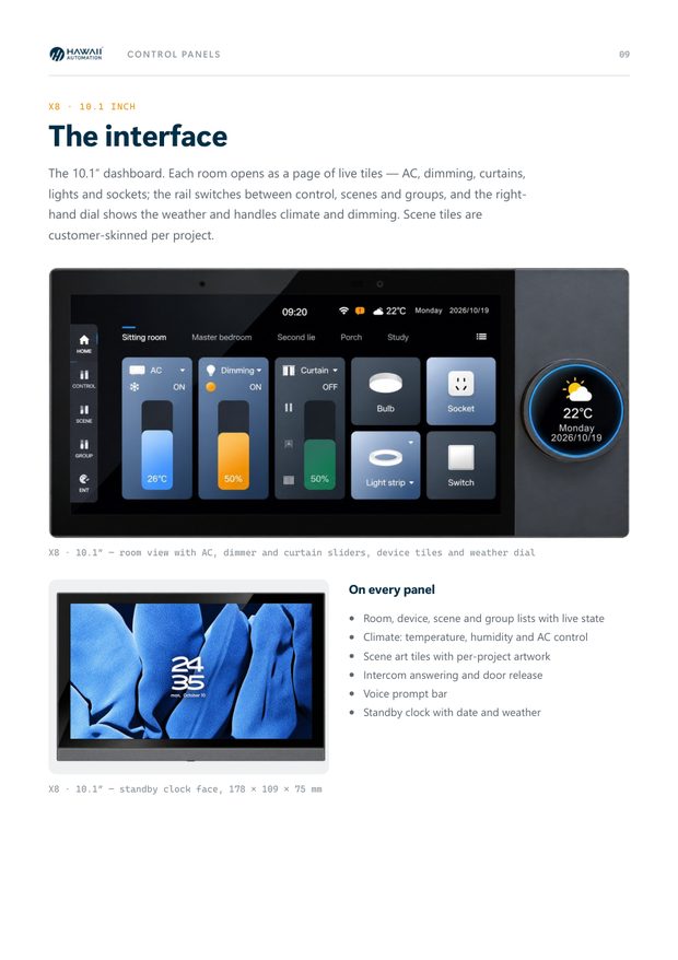 Catalogue page 9