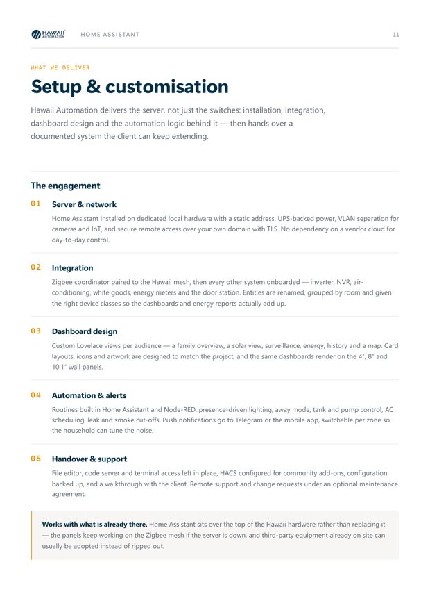 Catalogue page 11