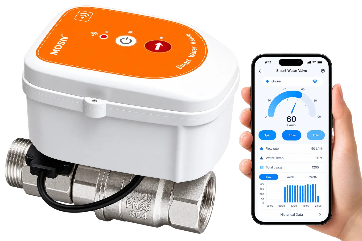 Smart Wi-Fi water timer and valve controller